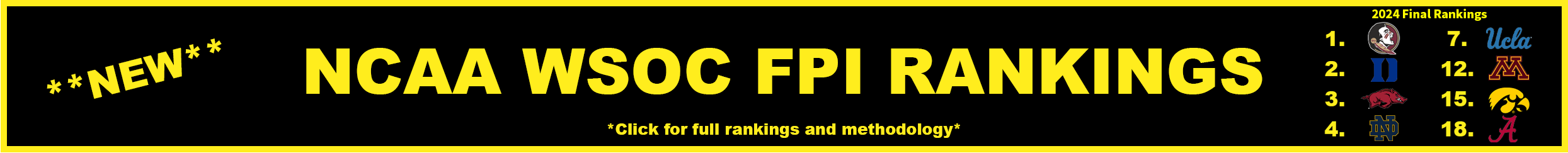 New Rankings Promotion Display